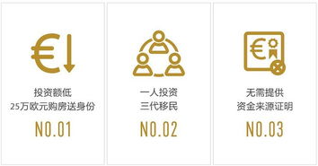 三十年深耕，卓越領(lǐng)航 專業(yè)海外房產(chǎn)投資移民代理品牌公司